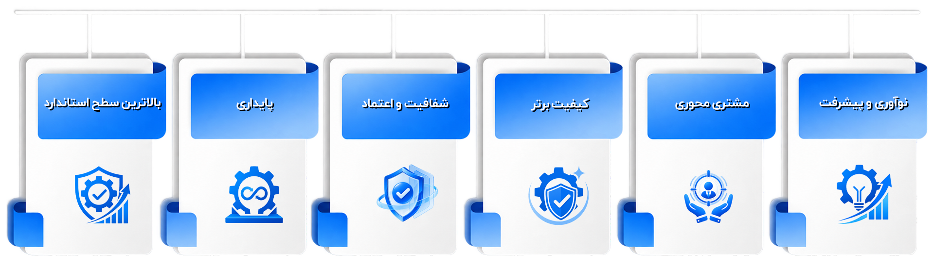 ارزش های چاکو